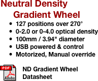   Neutral Density